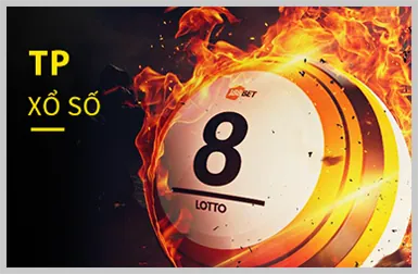 Bắn Cá rồng TV88